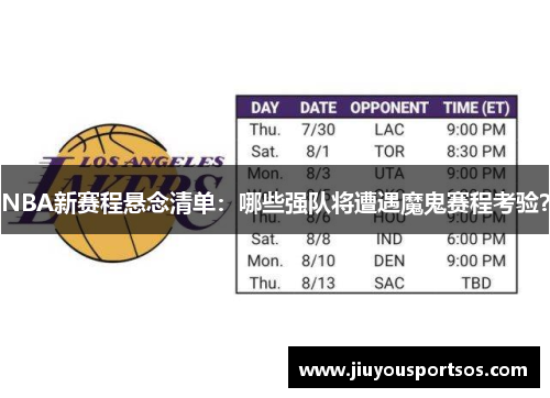 NBA新赛程悬念清单：哪些强队将遭遇魔鬼赛程考验？